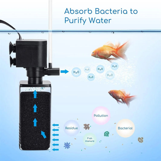Bluepet Aquarium Internal Filter BL-1000F