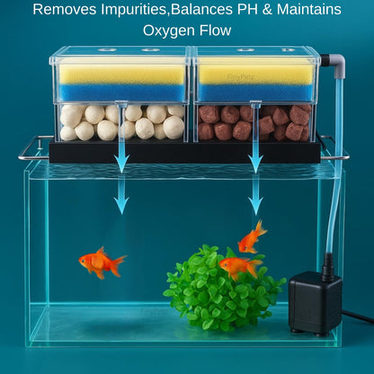 Bluepet Drip Box Multi Level Filter with bio media