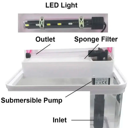 Sobo T 190f mini aquarium tank