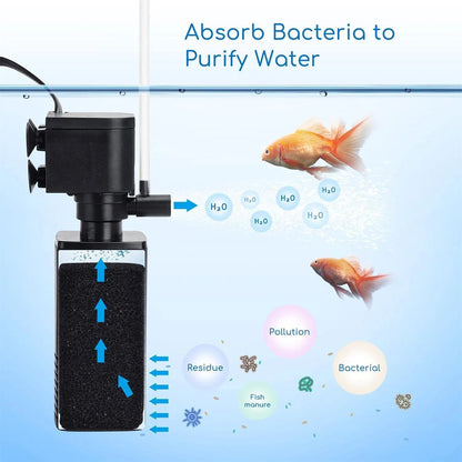 Bluepet Aquarium Internal Filter BL-600F