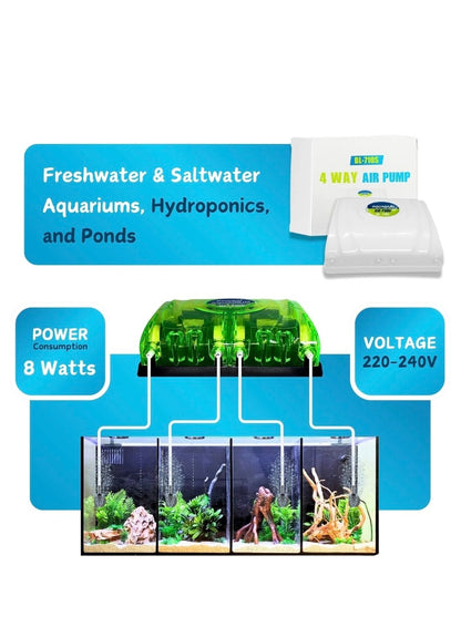 Air pump for aquariums with power consumption and voltage details on a blue background